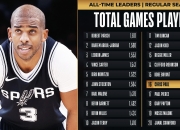 开云体育平台APP-太阳完胜骑士，保罗统治全场的简单介绍