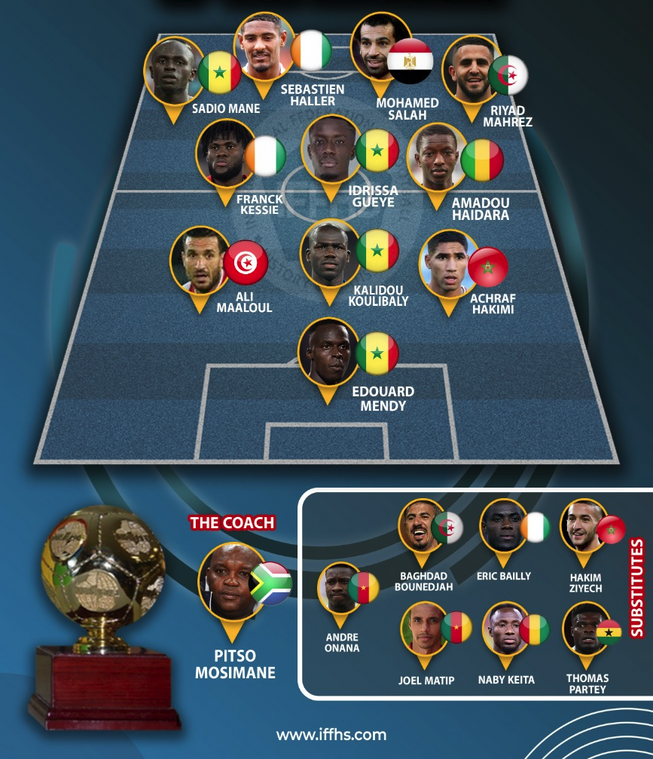 莱比锡红牛横扫曼城，阿什拉夫刷新纪录的简单介绍